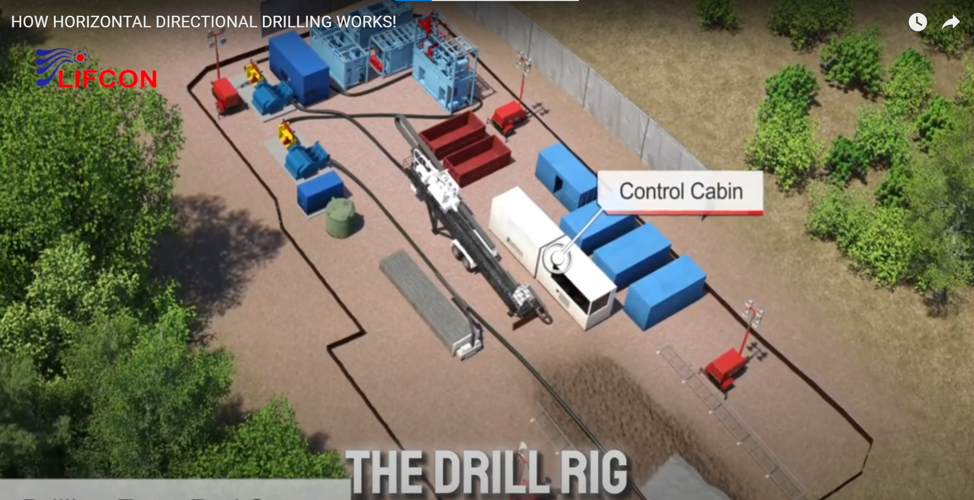 Load video: Video showing complete Process of Horizontal Directional Drilling